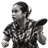 Orawan Paranang